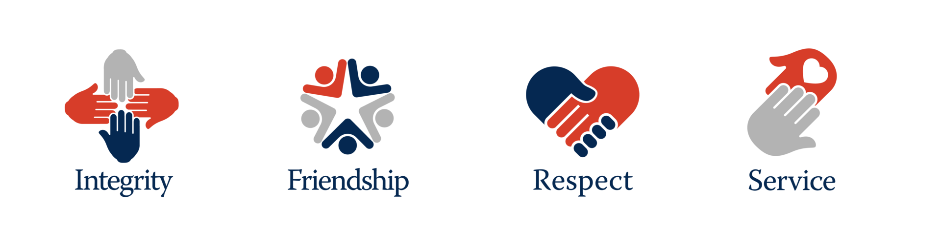 Integrity, Friendship, Respect, Service